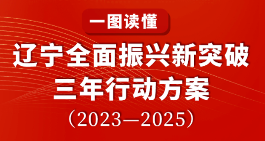 一图读懂 | 辽宁全面振兴新突破三年行动方案（2023—2025）